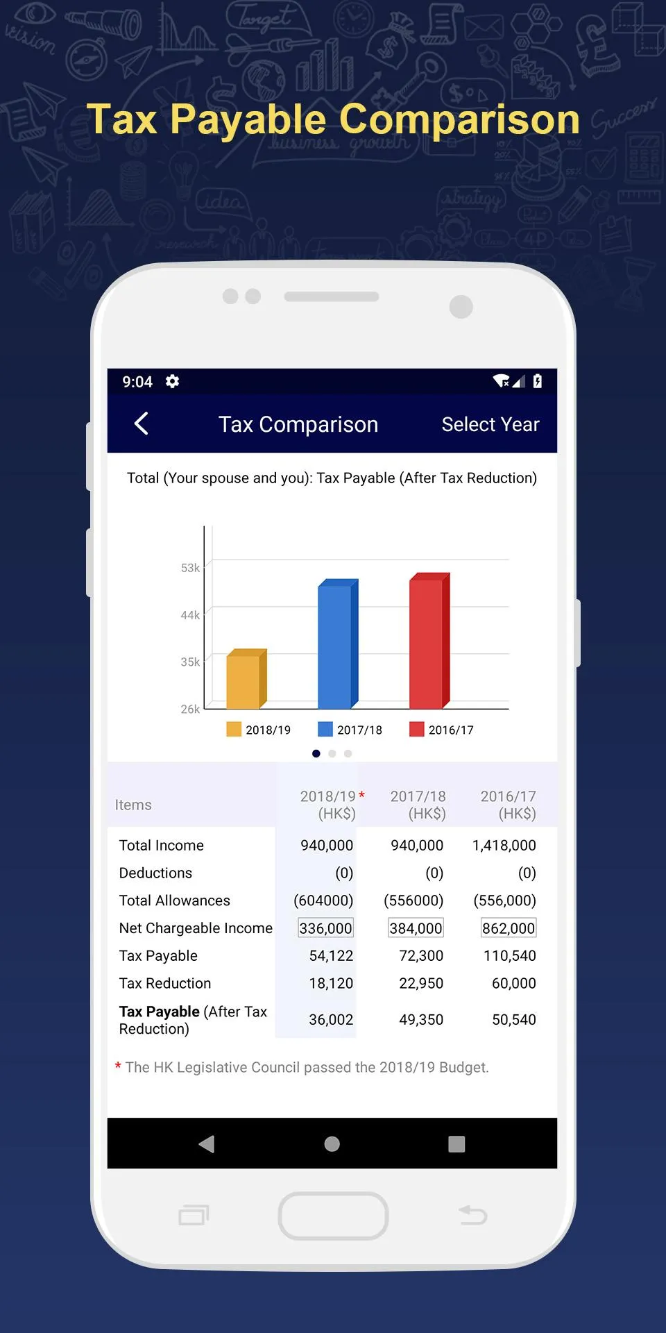 HK Salaries Tax Calculator | Indus Appstore | Screenshot