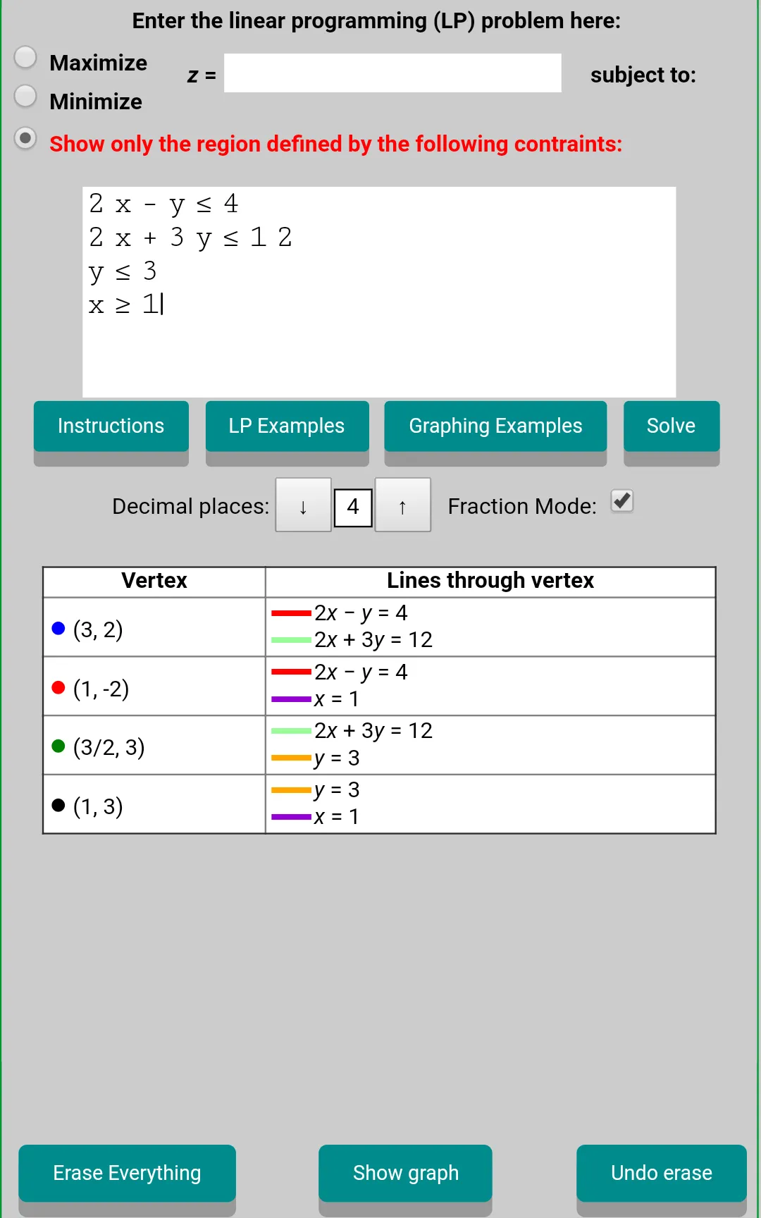 Linear Programming Grapher | Indus Appstore | Screenshot