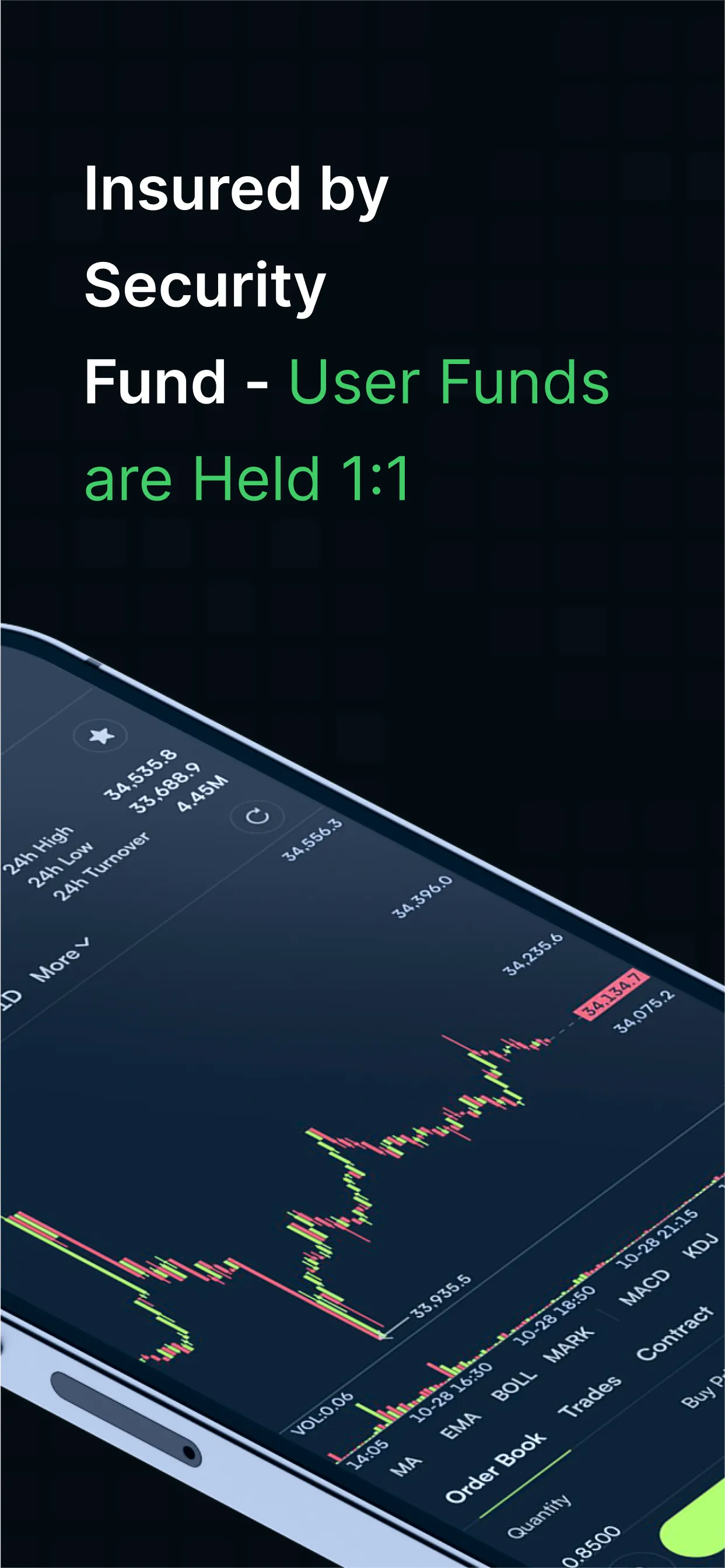 Levex crypto exchange (91) foto