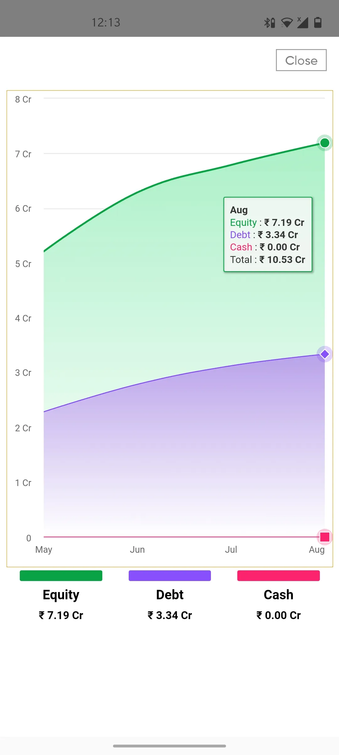 Advisor X | Indus Appstore | Screenshot