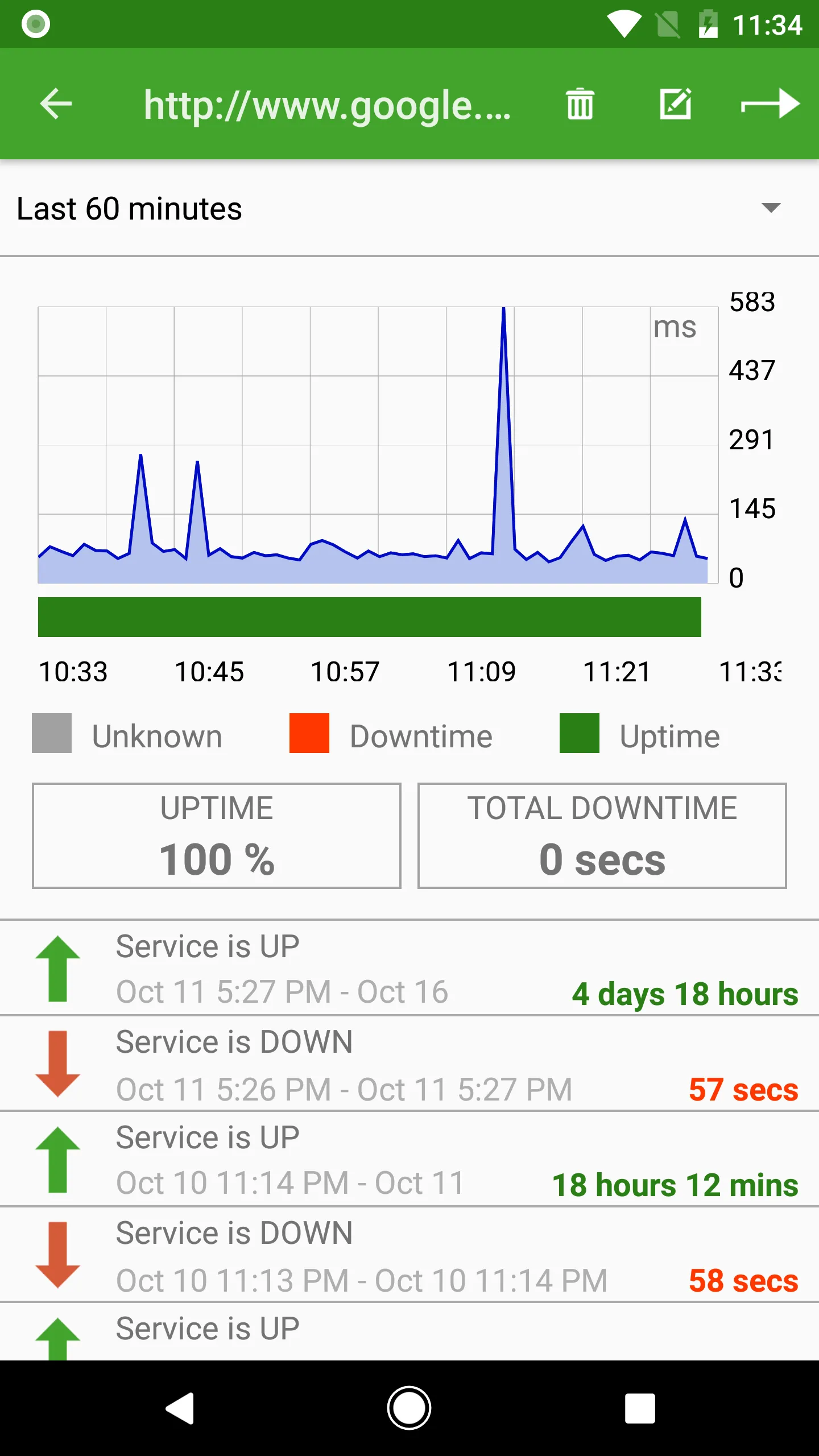 ITmanager.net - Windows,VMware | Indus Appstore | Screenshot