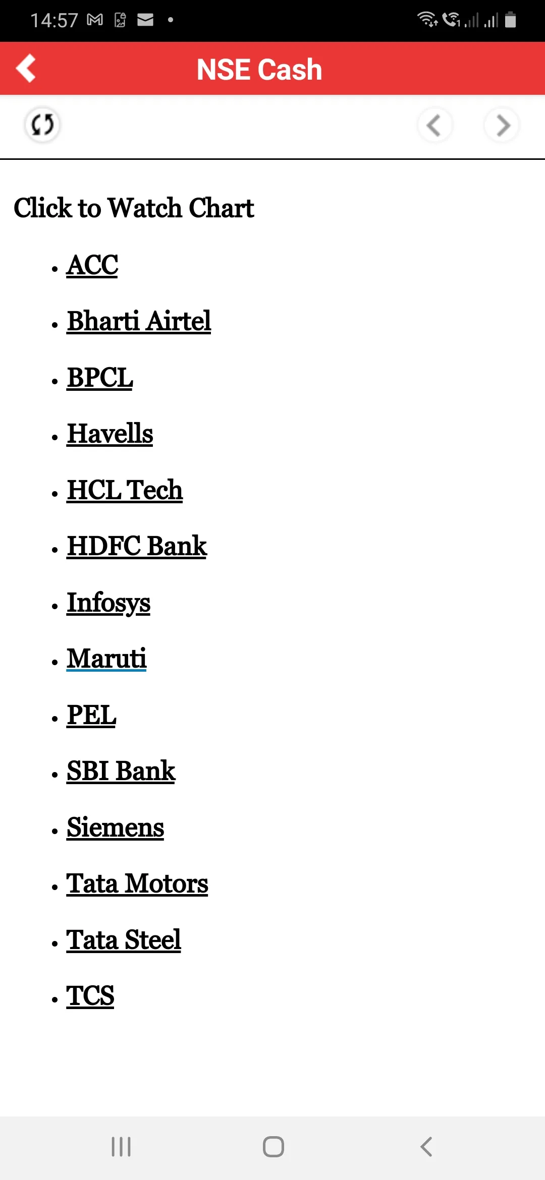 IntradayAFL Stock & MCX Charts | Indus Appstore | Screenshot