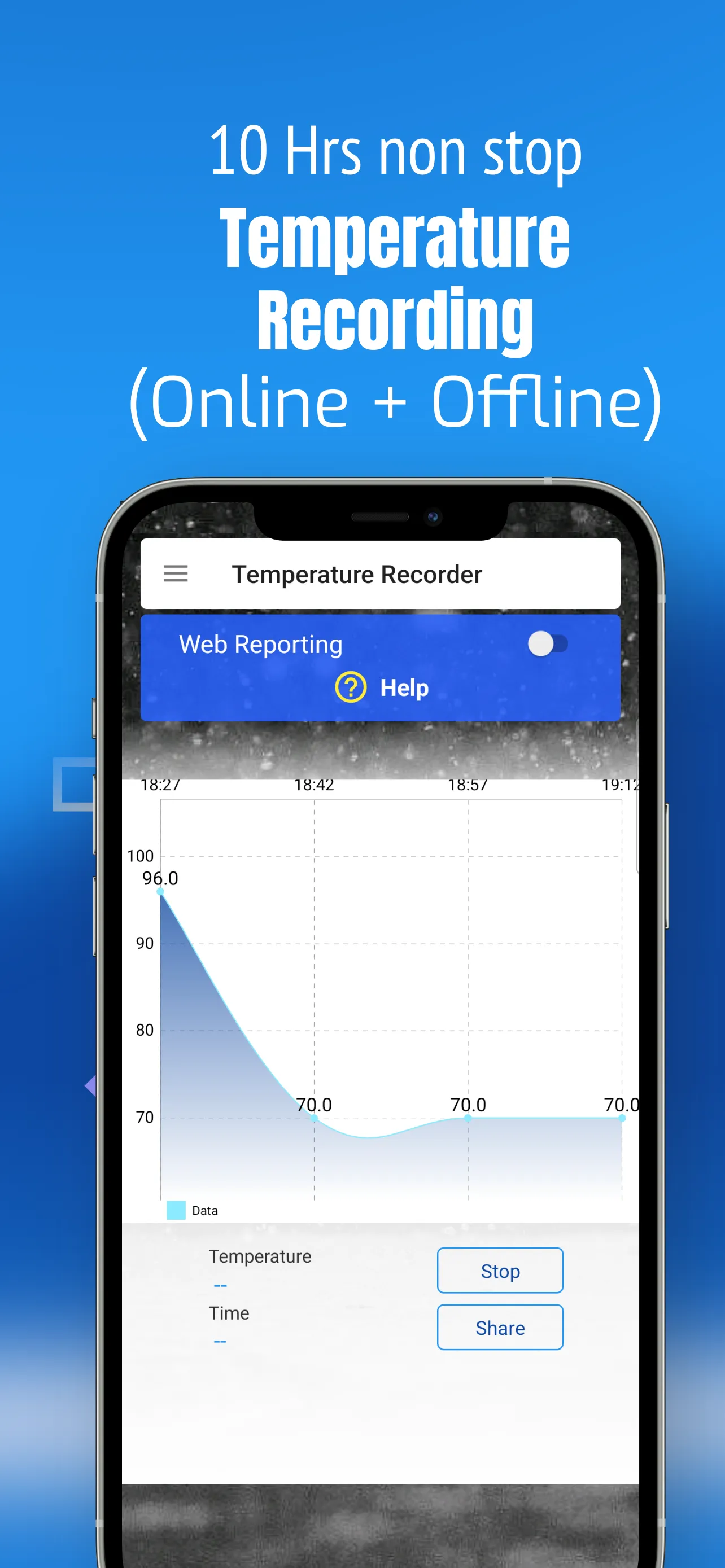 Room Temperature Thermometer | Indus Appstore | Screenshot