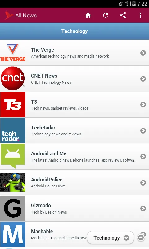 All News | Indus Appstore | Screenshot