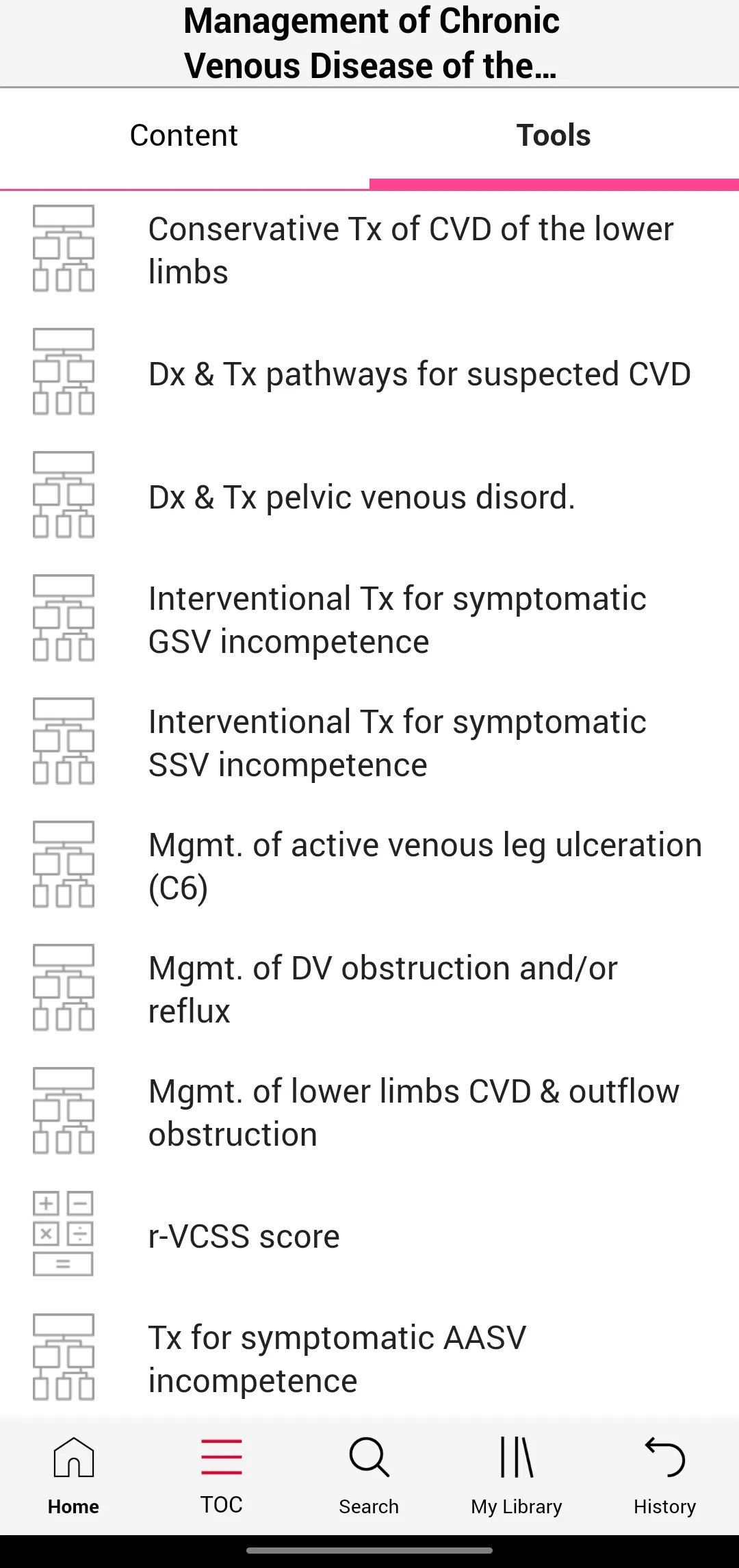 ESVS Clinical Guidelines | Indus Appstore | Screenshot