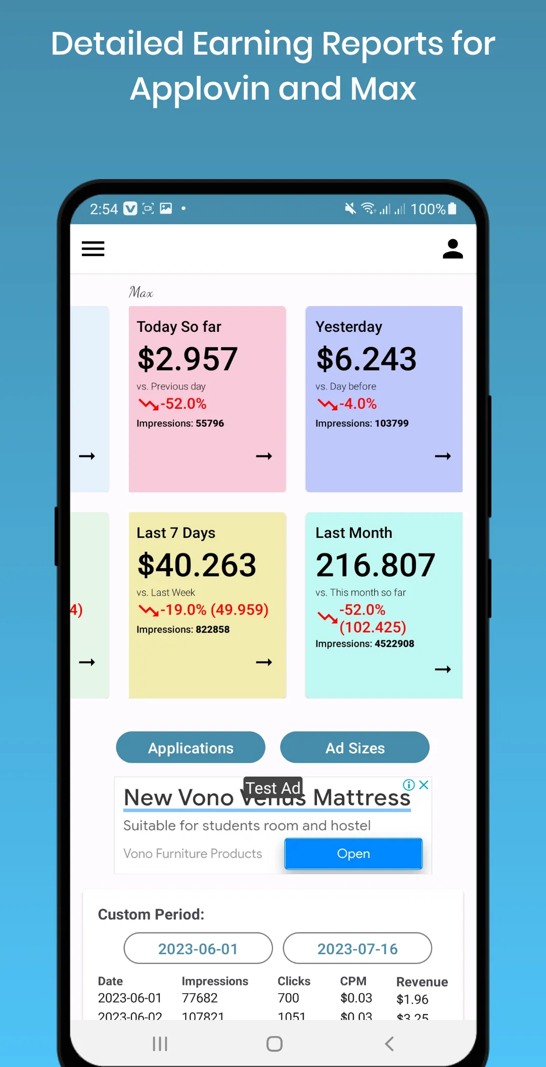 Earnings for Applovin & Max | Indus Appstore | Screenshot