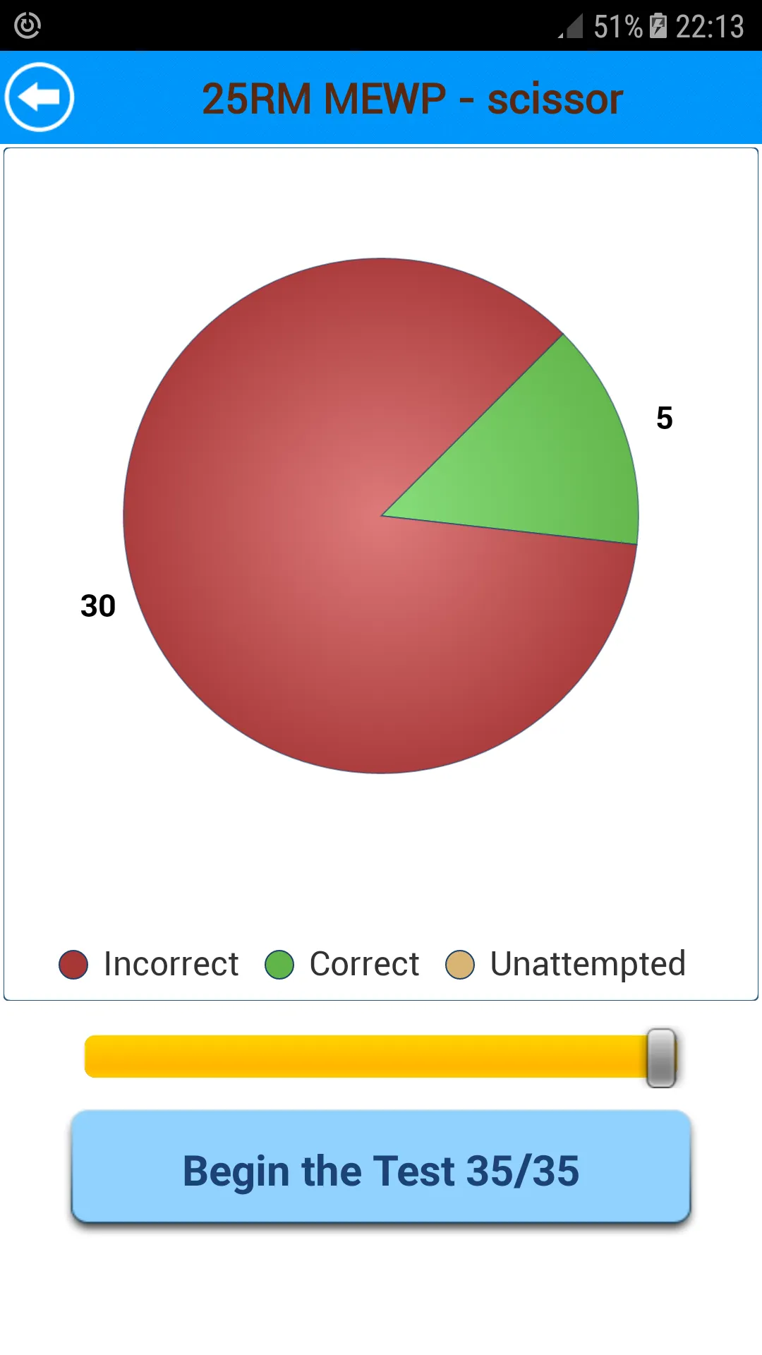 CPCS Revision Test Lite | Indus Appstore | Screenshot