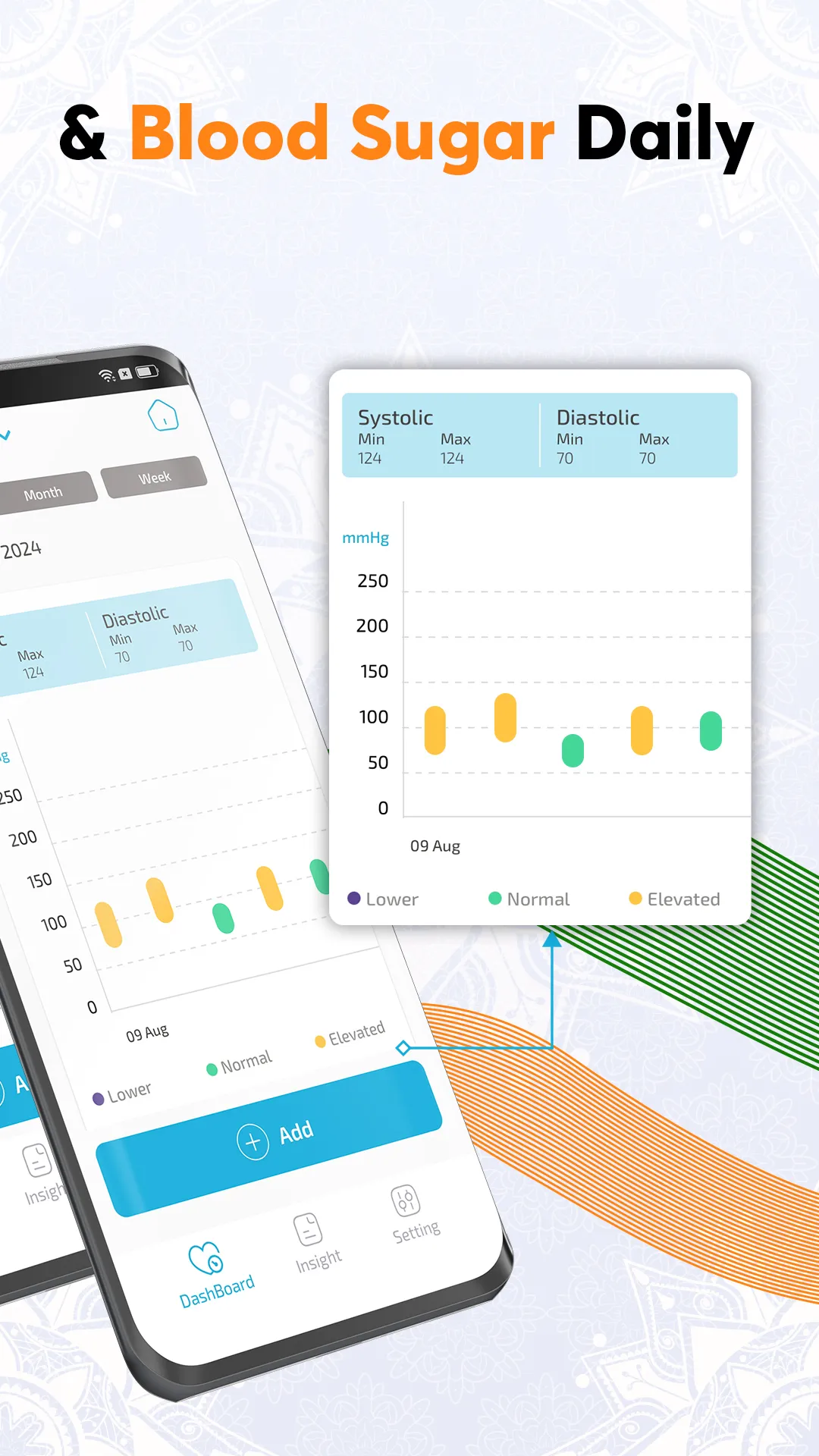 Blood Pressure - Blood Sugar | Indus Appstore | Screenshot