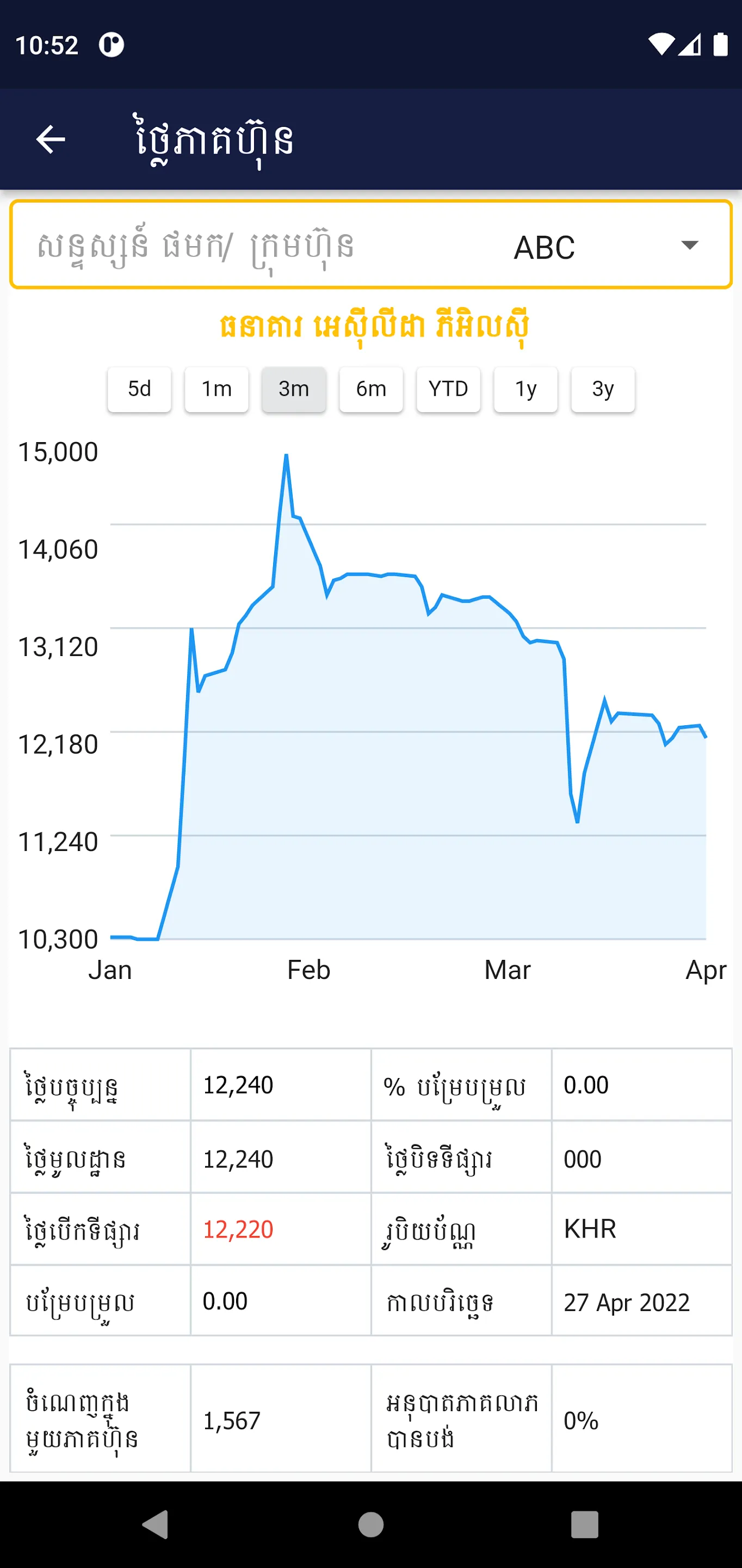 PhsarHun | Indus Appstore | Screenshot