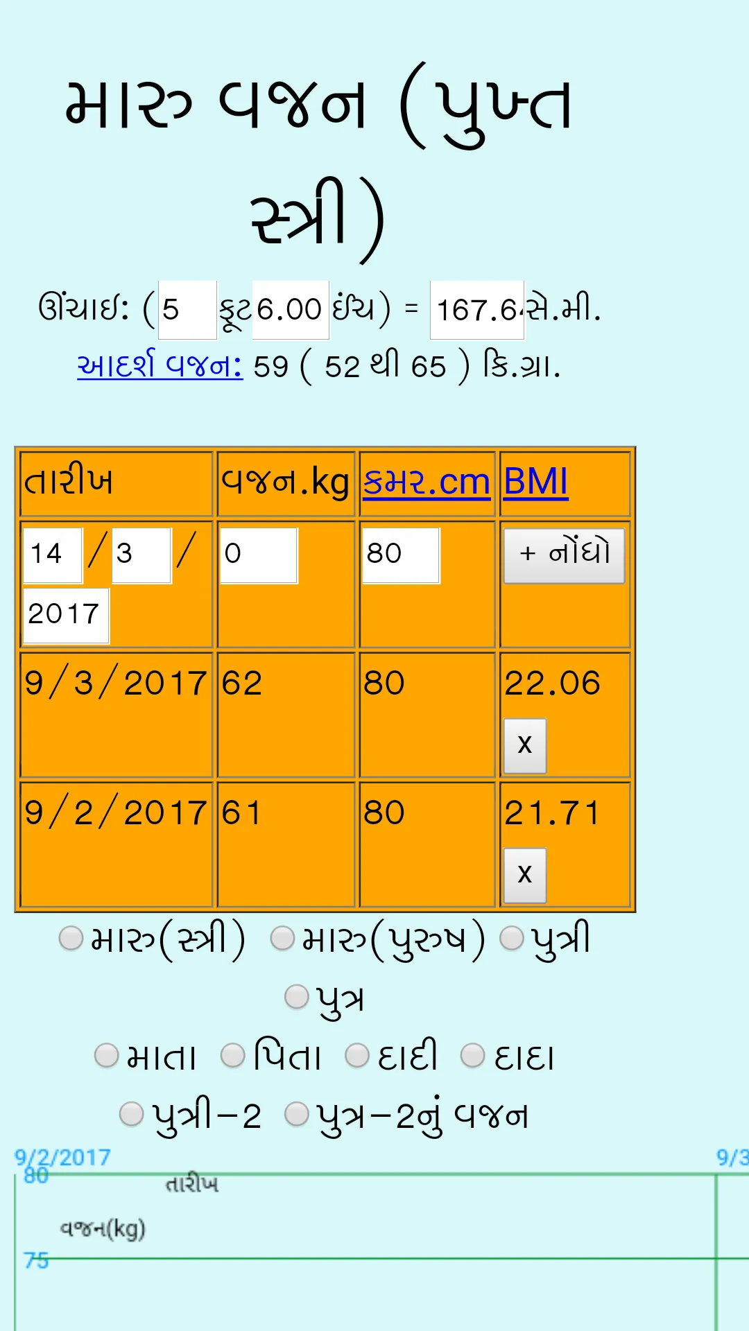 maru vajan મારુ વજન | Indus Appstore | Screenshot