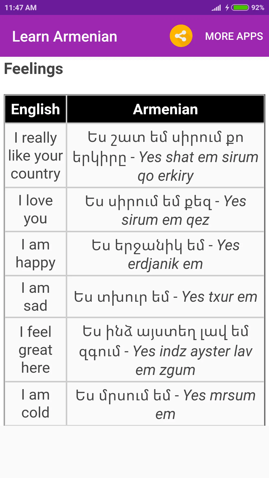 Learn Armenian | Indus Appstore | Screenshot