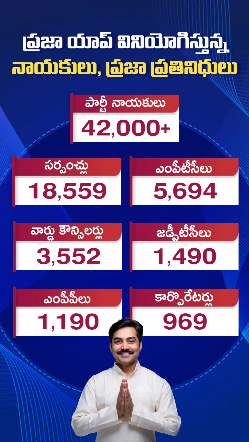 Praja App | Indus Appstore | Screenshot
