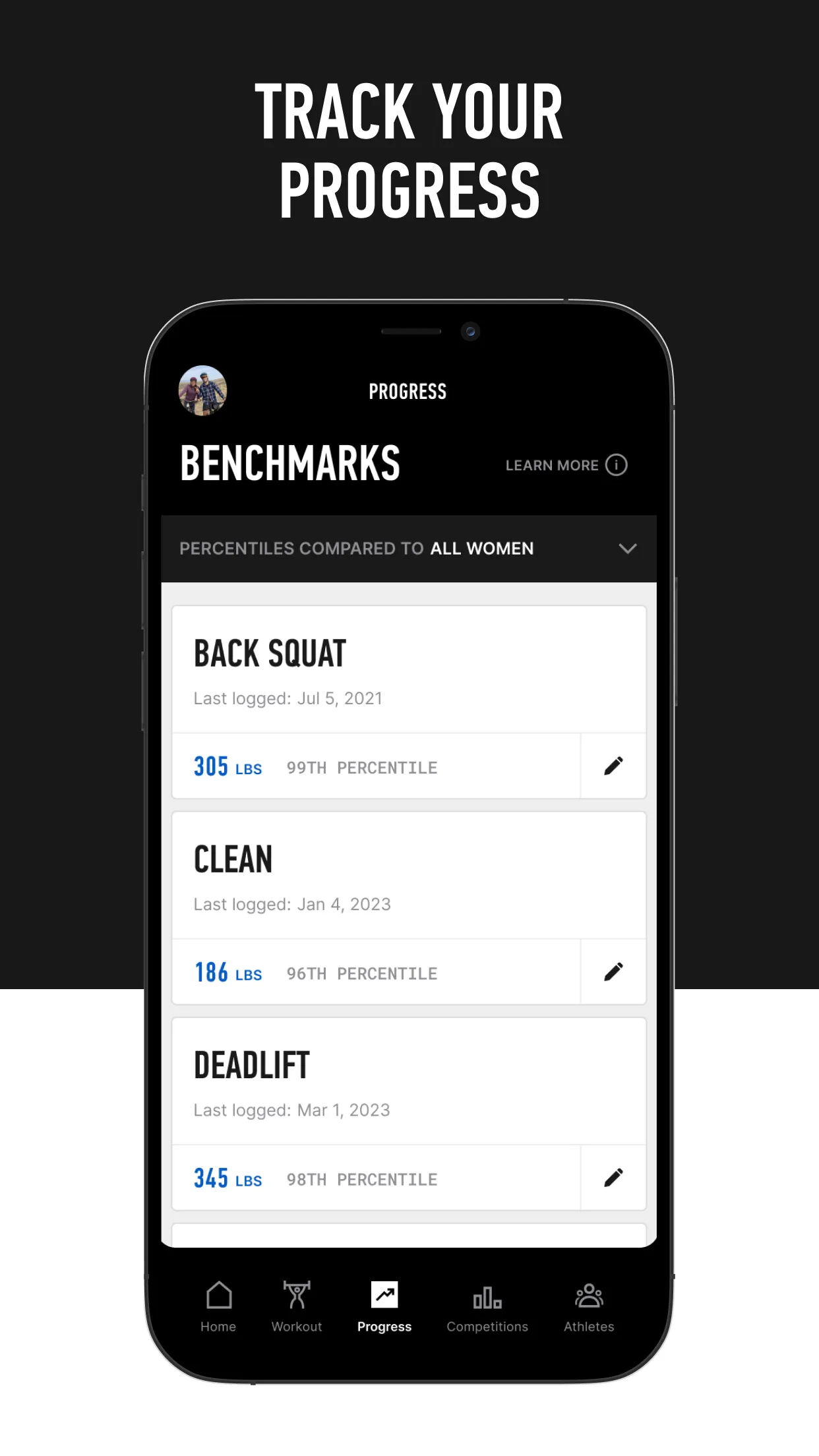 CrossFit Games | Indus Appstore | Screenshot