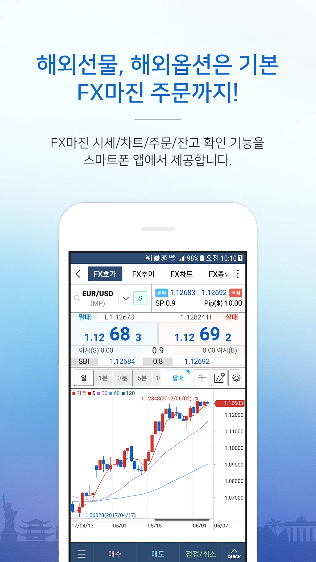 한국투자증권 eFriend Smart 해외선물 | Indus Appstore | Screenshot