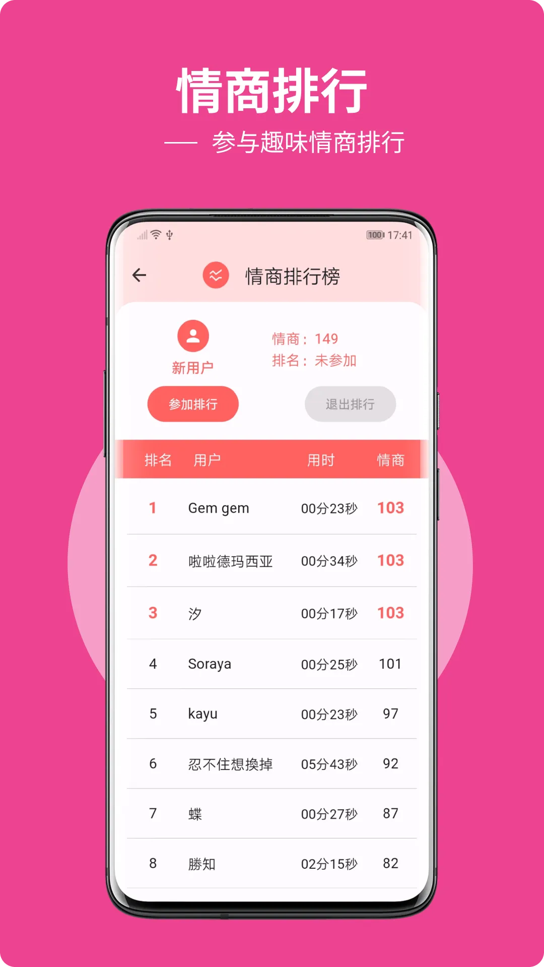 EQ 情商测试 | Indus Appstore | Screenshot