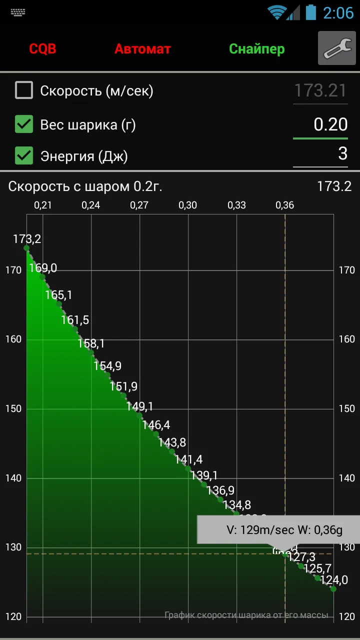 Airsoft Calculator | Indus Appstore | Screenshot