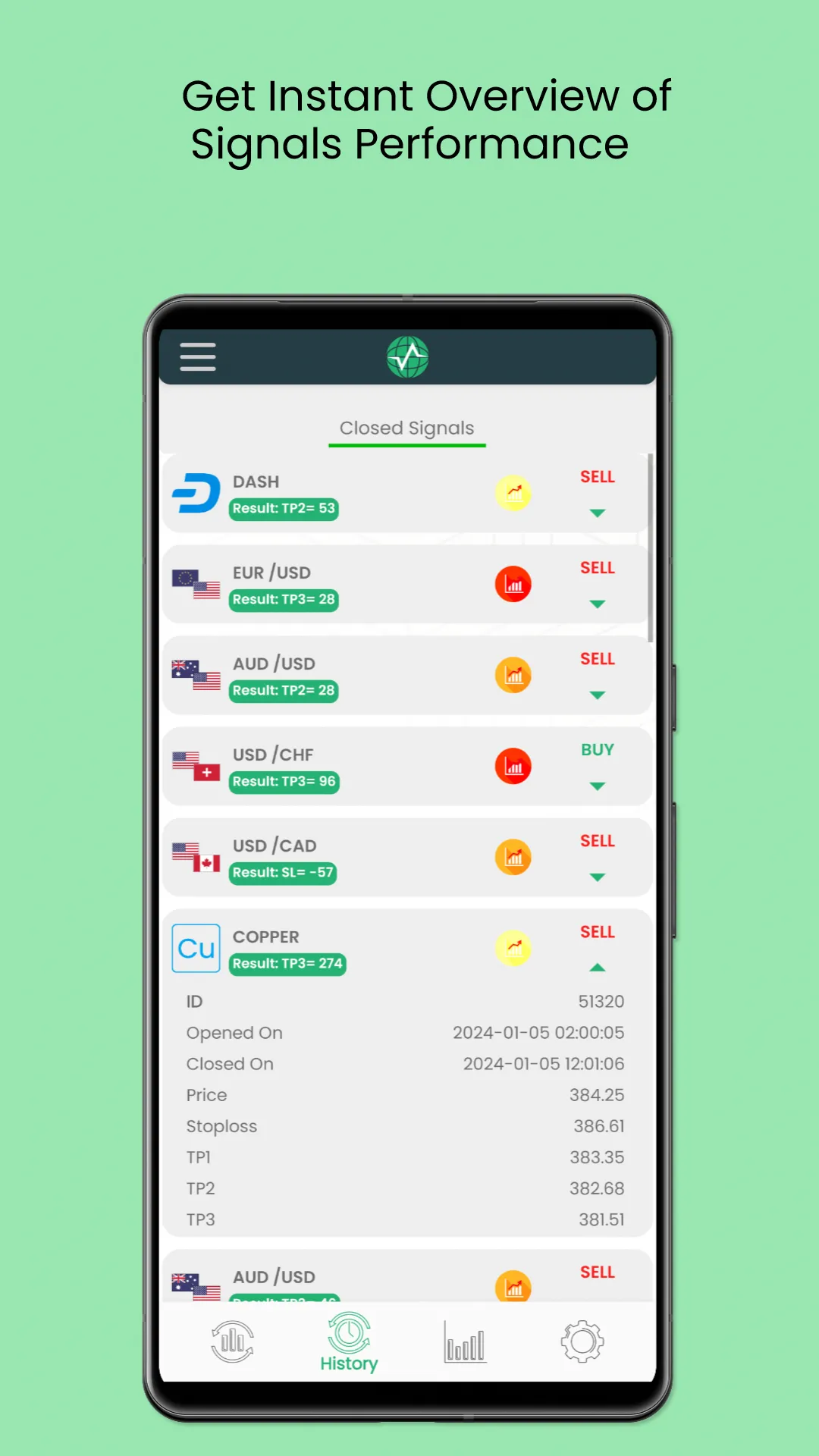 FxErvin - Trading Signals | Indus Appstore | Screenshot