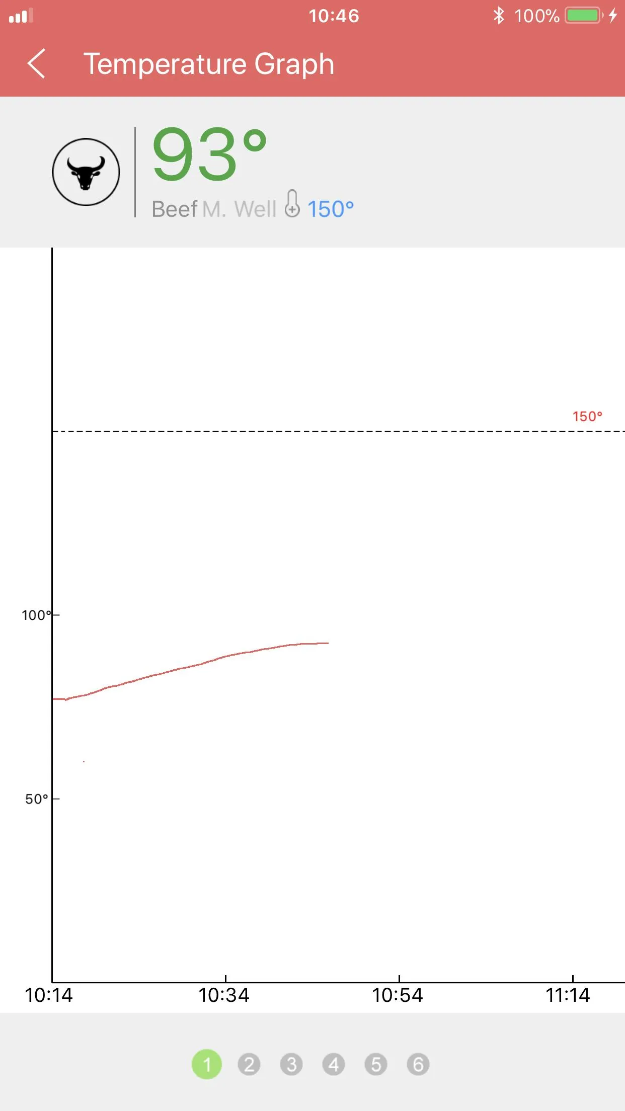 Solis Thermo | Indus Appstore | Screenshot