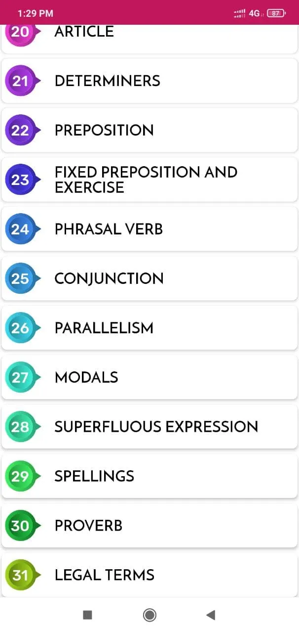 Neetu Singh English Notes. | Indus Appstore | Screenshot