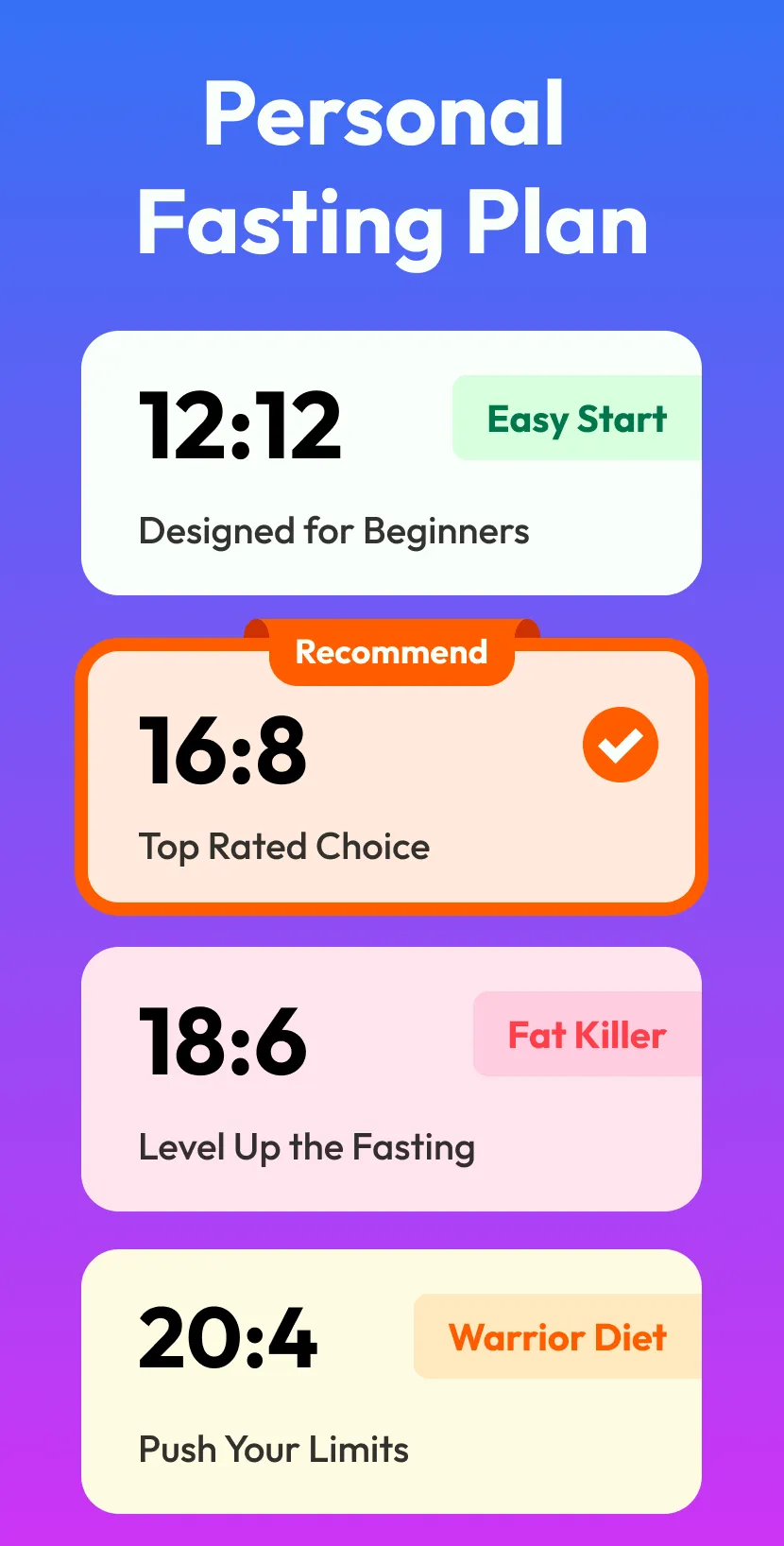 Fasting App & Calorie Counter | Indus Appstore | Screenshot