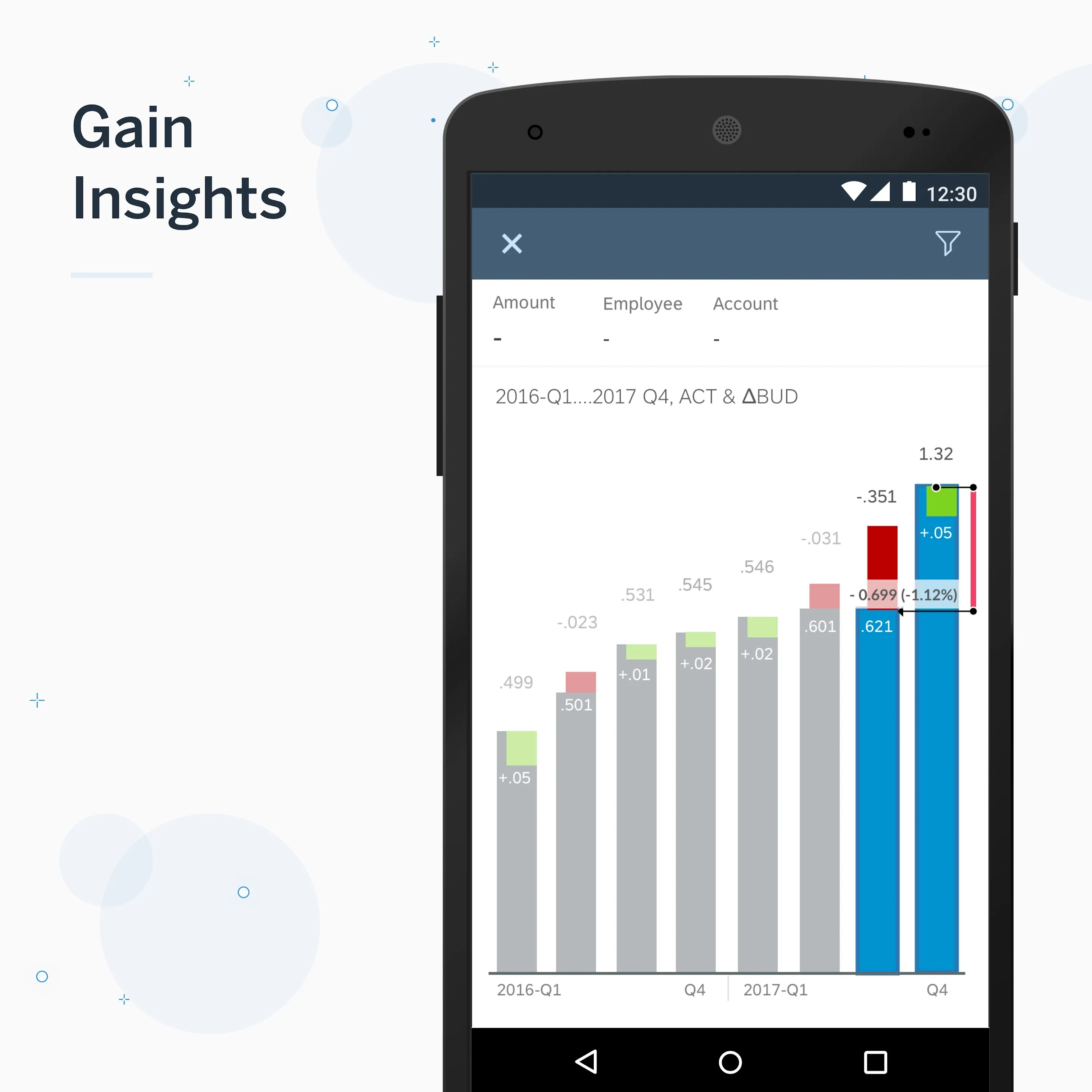 SAP Analytics Cloud | Indus Appstore | Screenshot