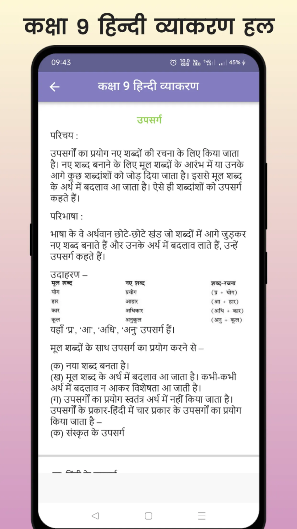 Class 9 Hindi Grammar | Indus Appstore | Screenshot