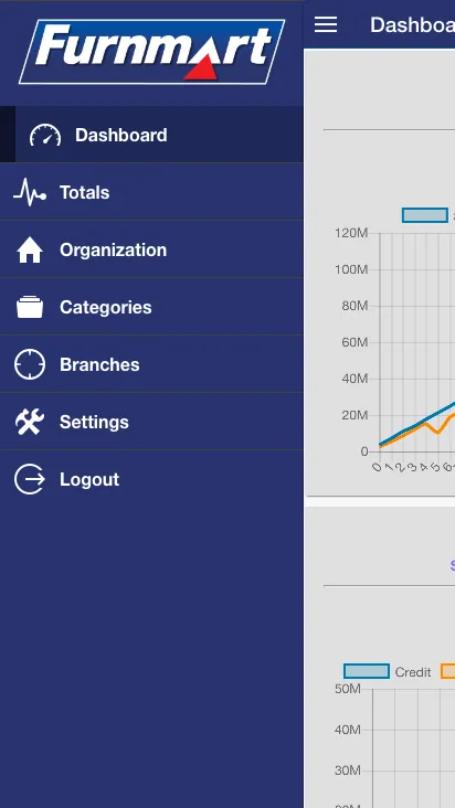 Flash Figures | Indus Appstore | Screenshot