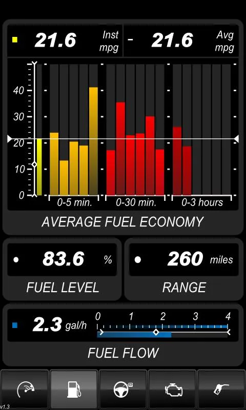 DashCommand (OBD ELM App) | Indus Appstore | Screenshot