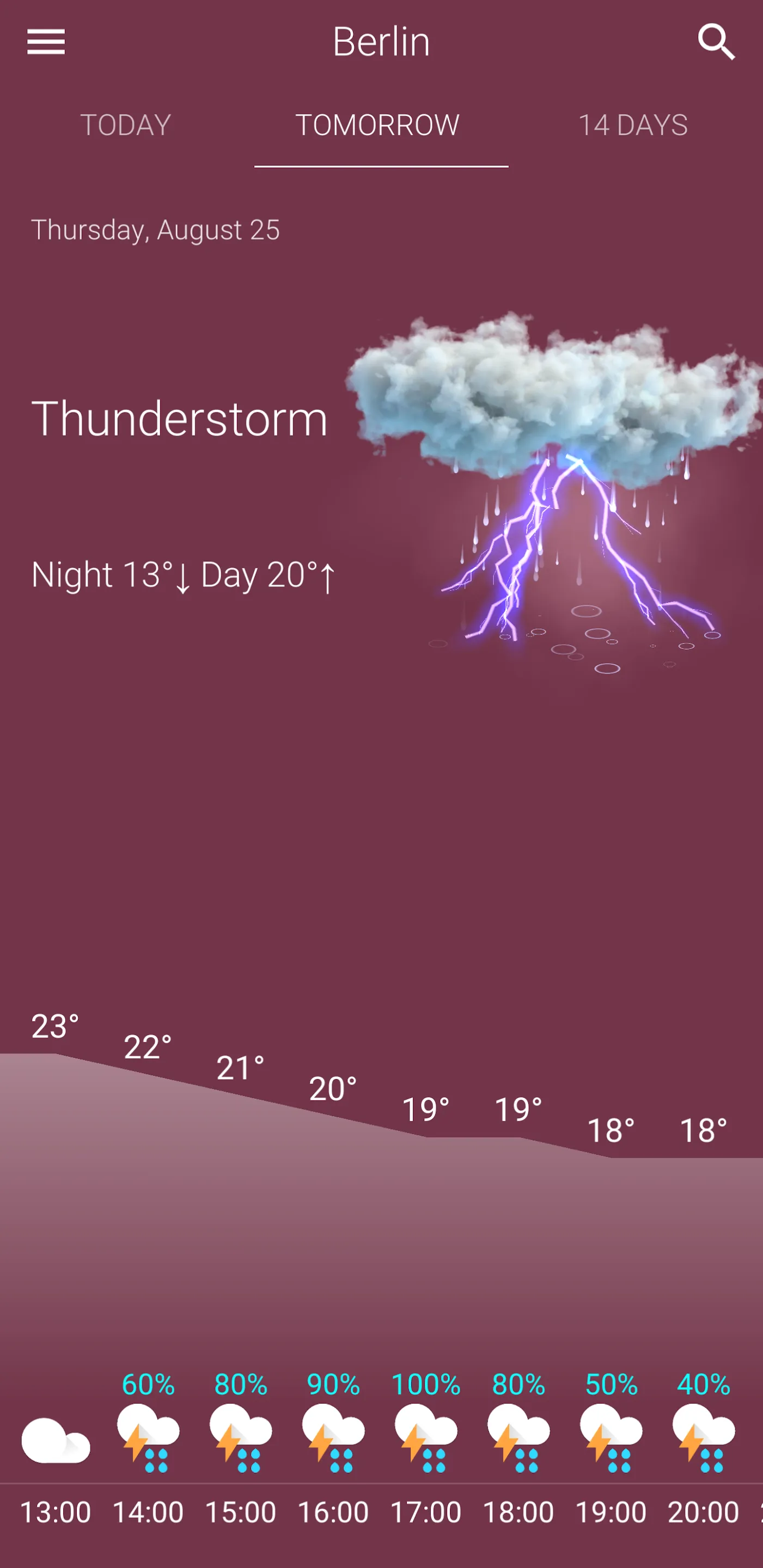 Weather | Indus Appstore | Screenshot