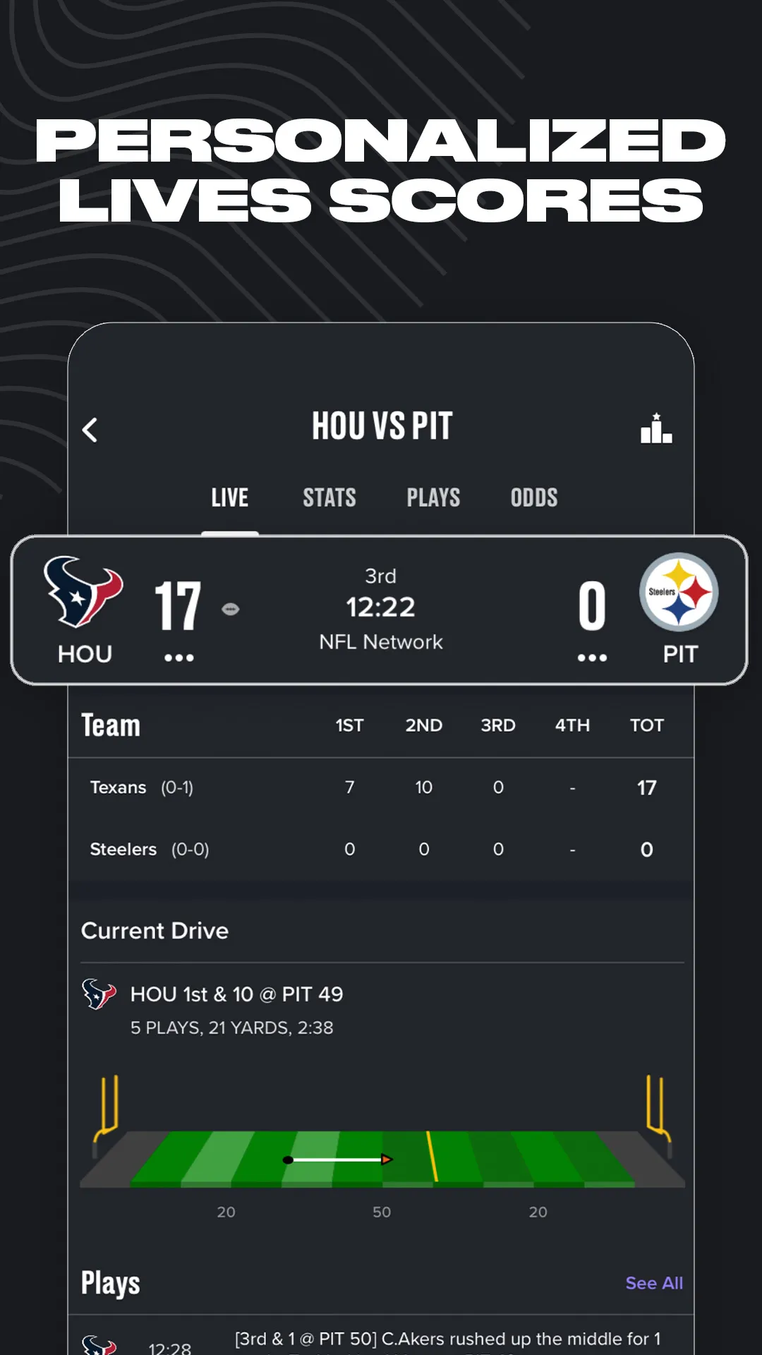 Bleacher Report: Sports News | Indus Appstore | Screenshot