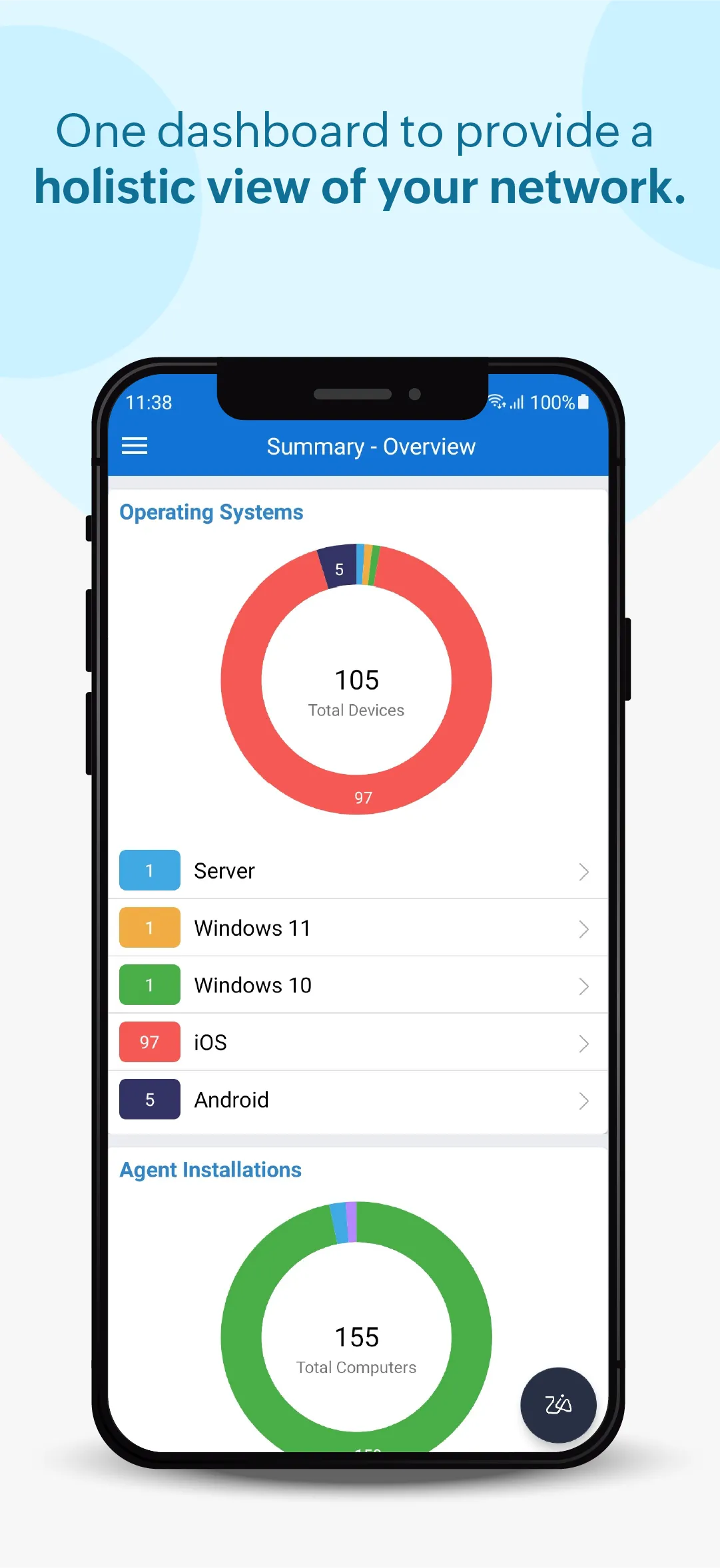 Endpoint Central | Indus Appstore | Screenshot