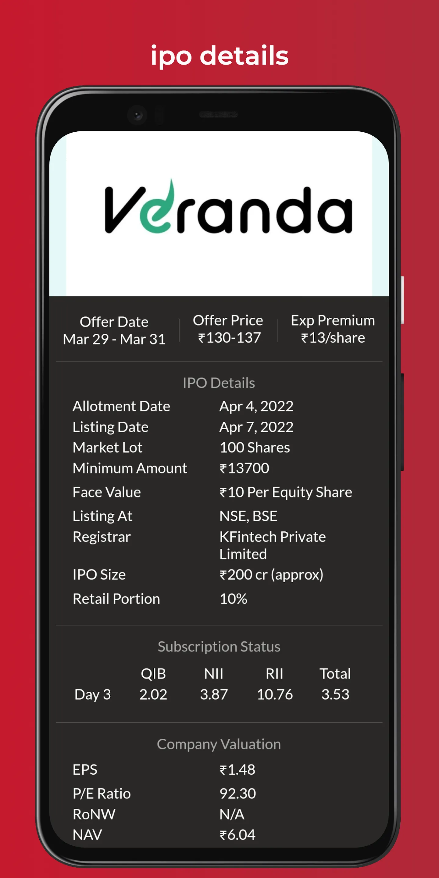 Stockify - IPO Info & Guide | Indus Appstore | Screenshot