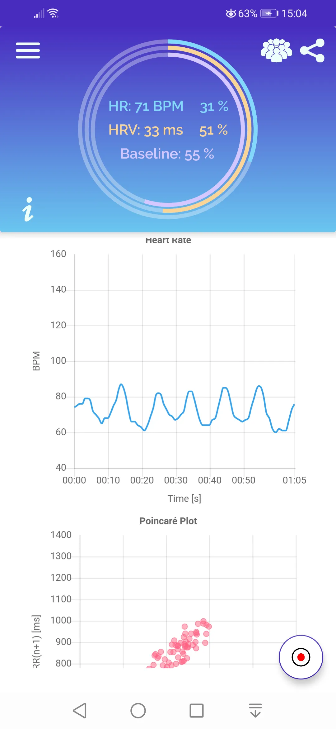 Pulse HRV by Camera BLE ECG | Indus Appstore | Screenshot