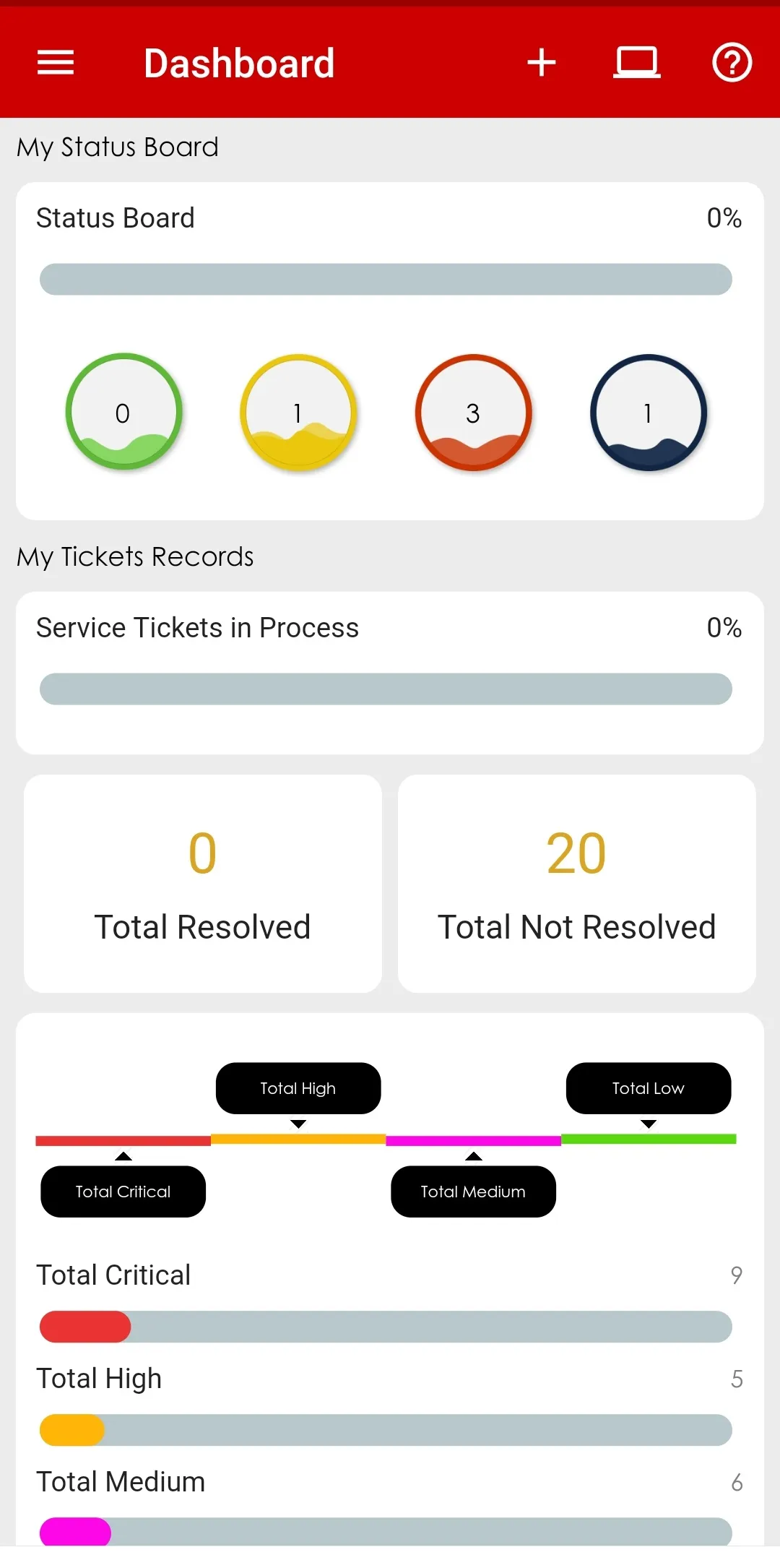 IT Asset management Greenitco | Indus Appstore | Screenshot