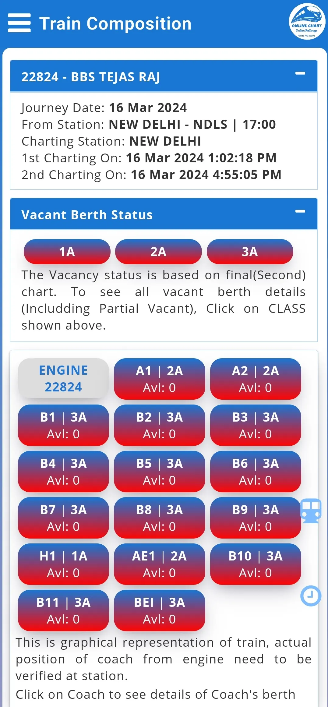 Rail Reservation Chart & PNR | Indus Appstore | Screenshot