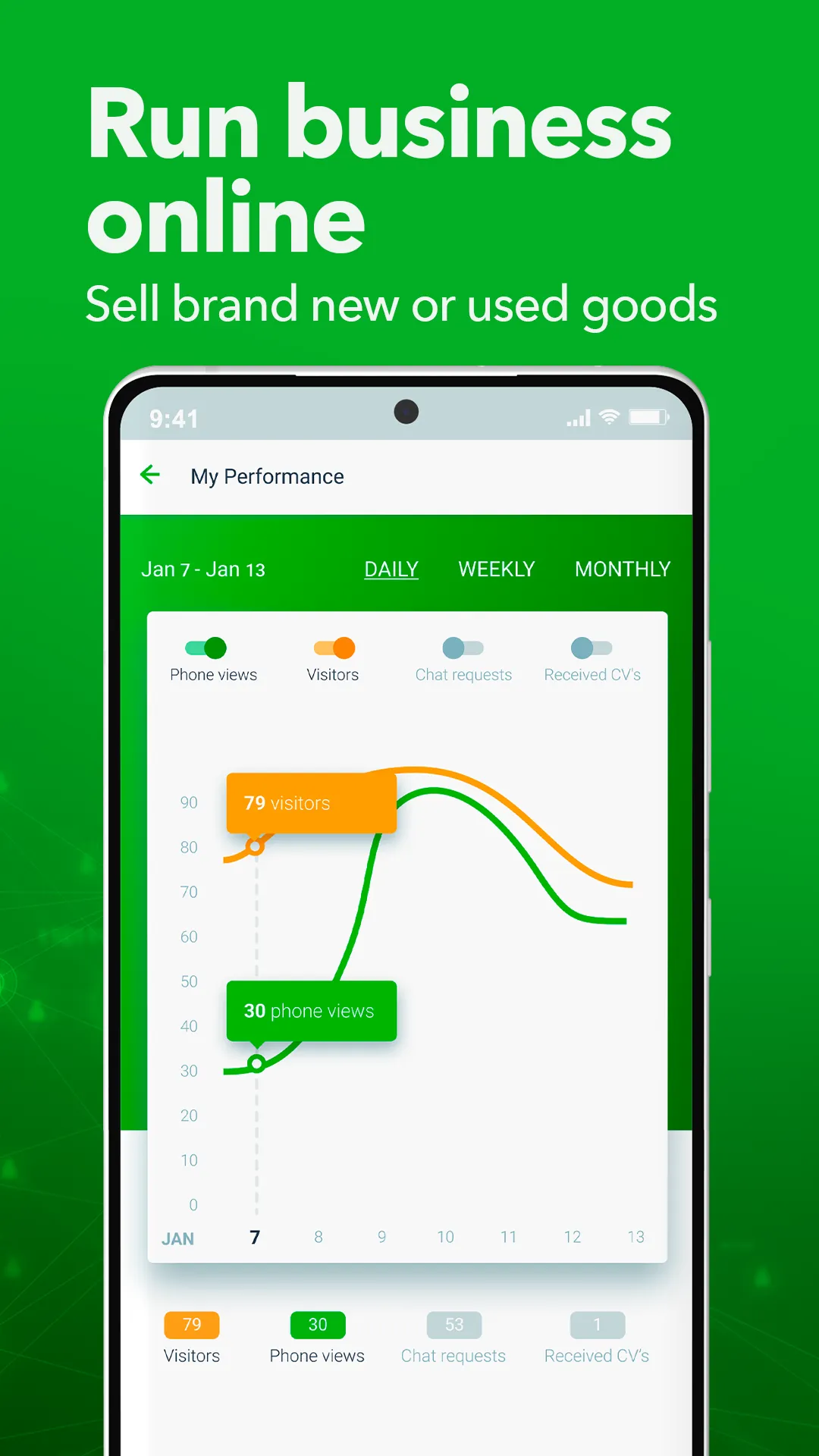 Jiji Nigeria: Buy&Sell Online | Indus Appstore | Screenshot