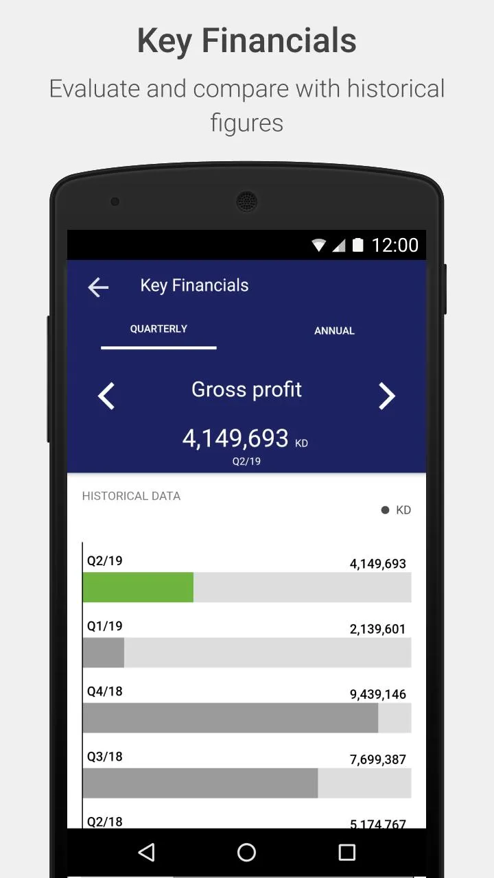 Mazaya Investor Relations | Indus Appstore | Screenshot