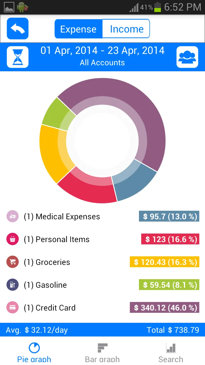 Money Log lite Budget Manager | Indus Appstore | Screenshot