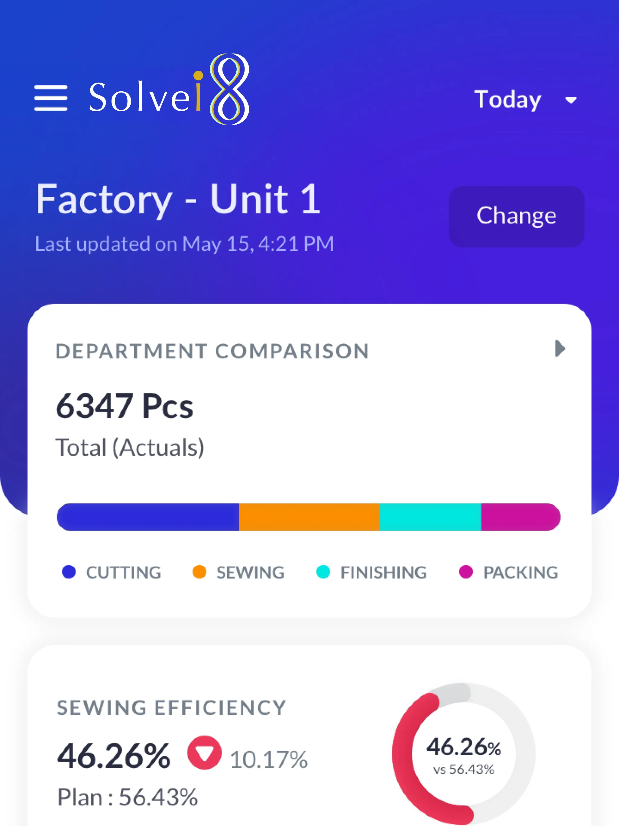 Solvei8 Analytics | Indus Appstore | Screenshot