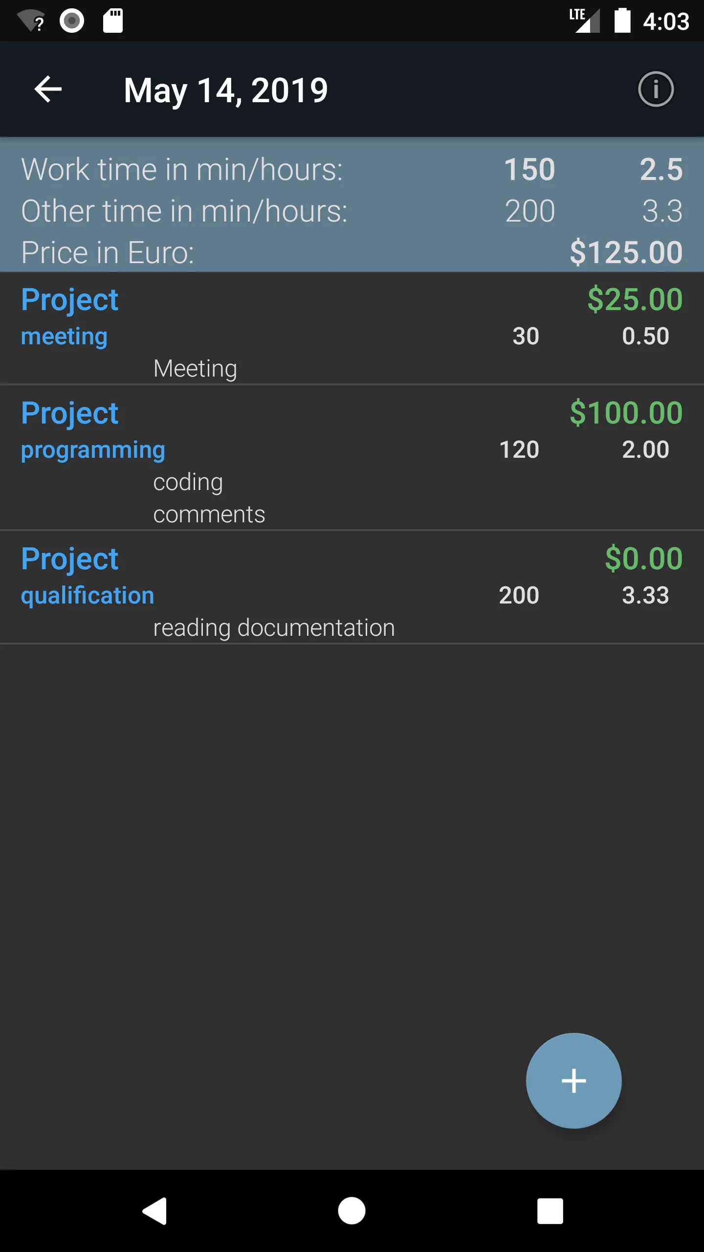 LD Time Sheet for Projects | Indus Appstore | Screenshot