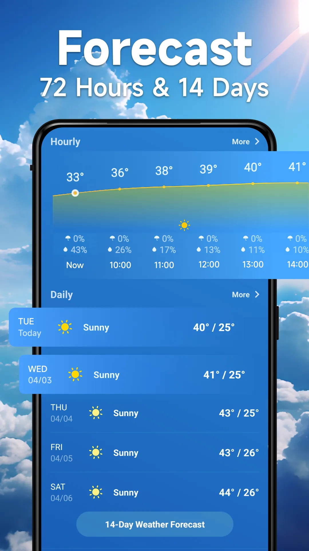 Weather Forecast- Live Weather | Indus Appstore | Screenshot