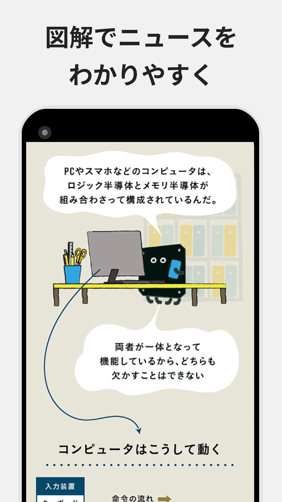 NewsPicks（ニューズピックス）/経済ニュースアプリ | Indus Appstore | Screenshot