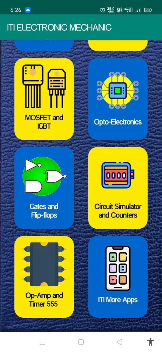 ITI ELECTRONIC MECHANIC | Indus Appstore | Screenshot