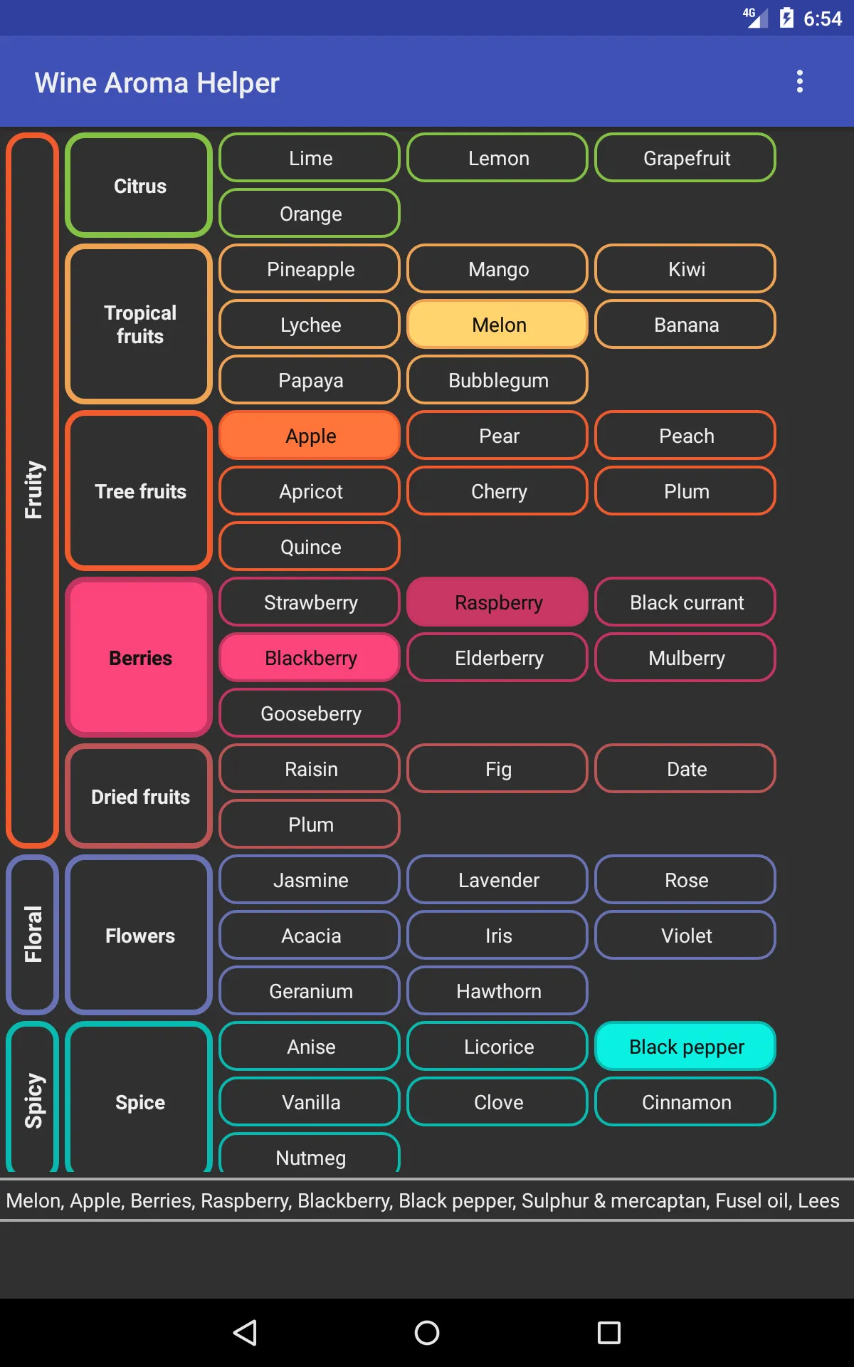 Wine Aroma Helper | Indus Appstore | Screenshot