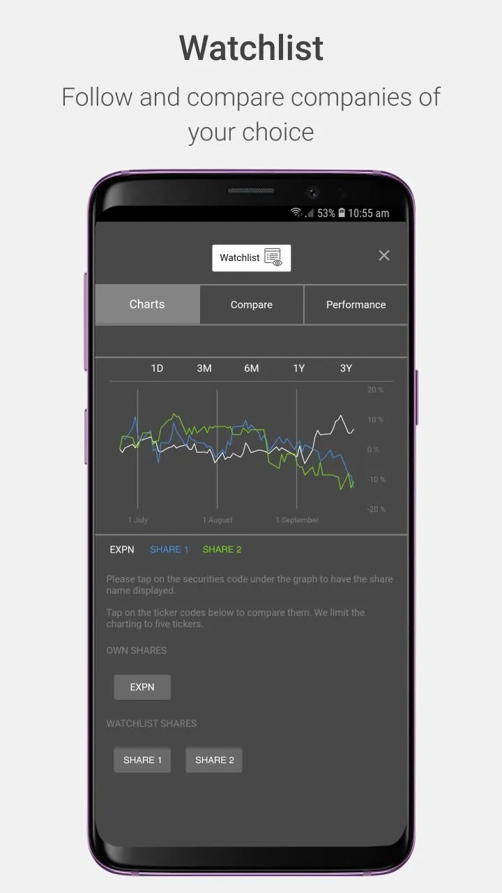 Experian plc Investor Relation | Indus Appstore | Screenshot