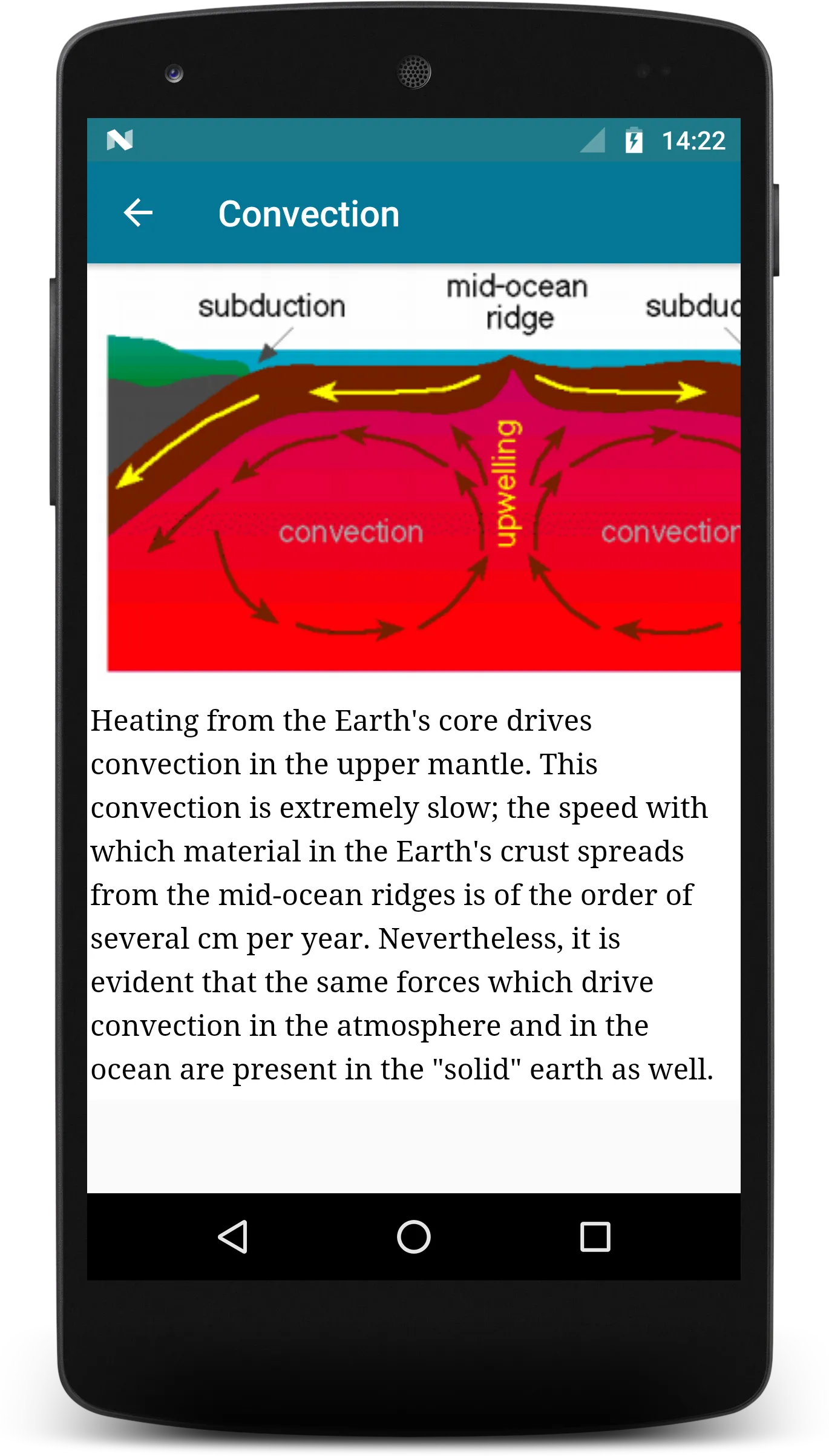 Oceanography | Indus Appstore | Screenshot