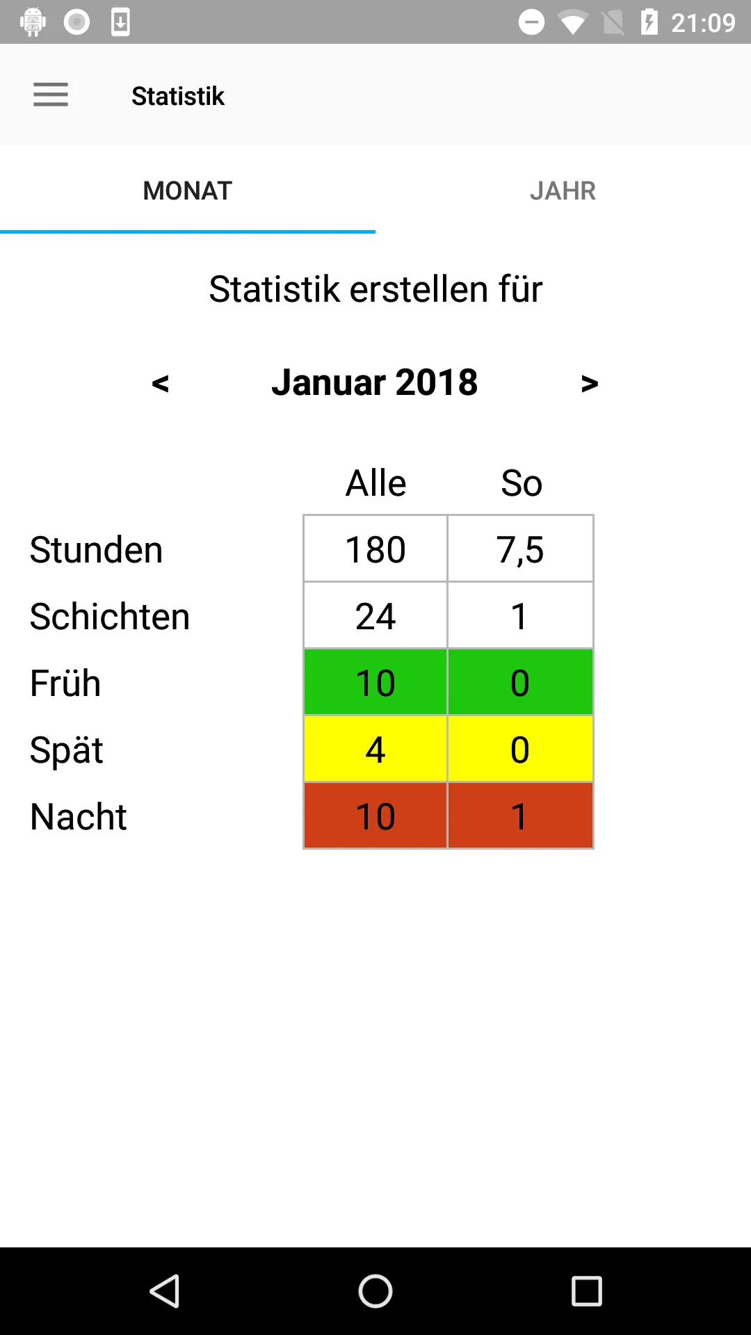 IG BCE Schicht App | Indus Appstore | Screenshot