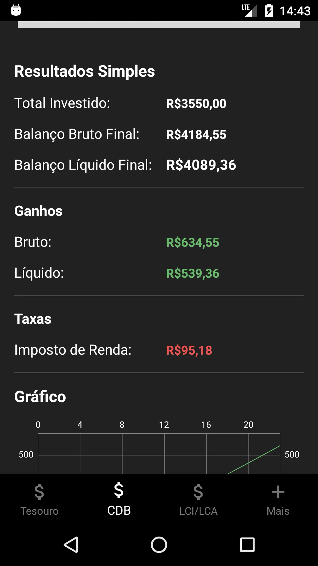 Simulador de Investimentos | Indus Appstore | Screenshot