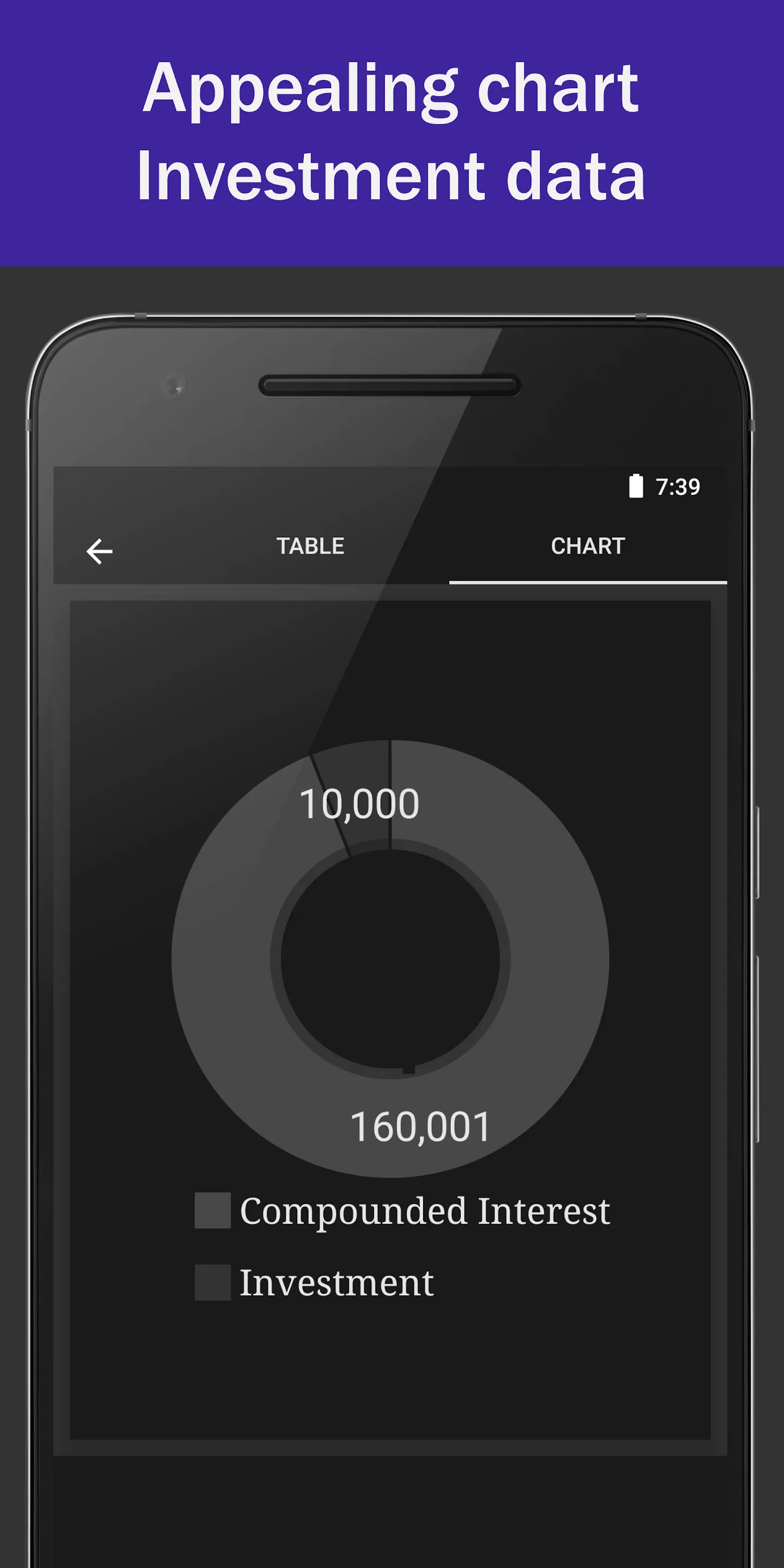 Compound Interest Calculator | Indus Appstore | Screenshot