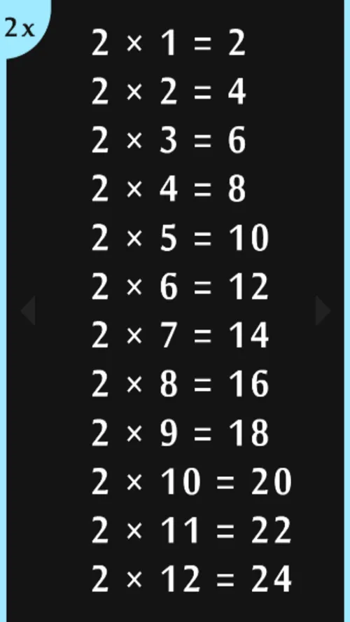 Times Tables Chart | Indus Appstore | Screenshot